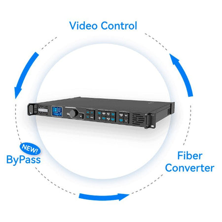 NovaStar VX1000 - Controlador y procesador de vídeo 2 en 1 para pantallas LED (carga 6,5 millones de píxeles) - Tempo Shop