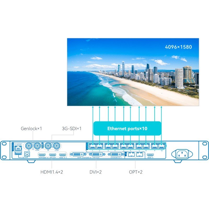 NovaStar VX1000 - Controlador y procesador de vídeo 2 en 1 para pantallas LED (carga 6,5 millones de píxeles) - Tempo Shop