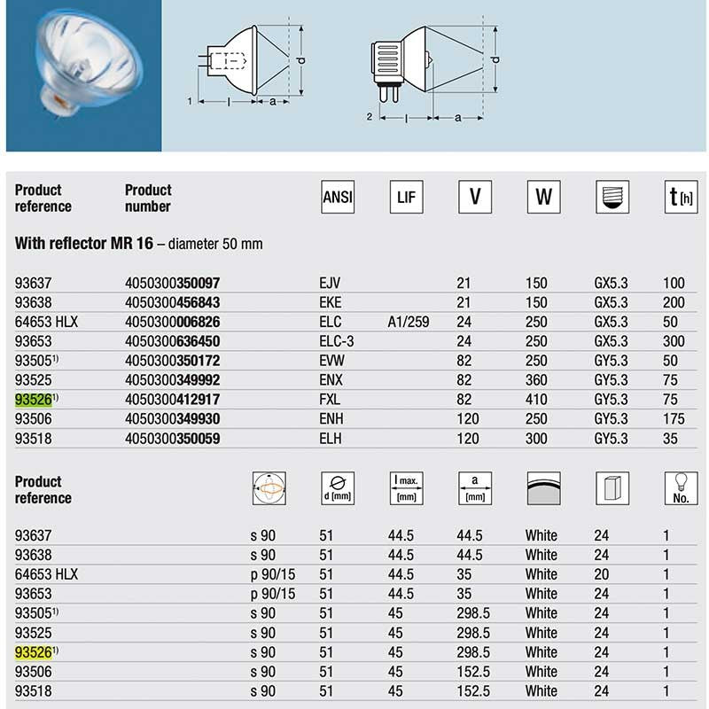 OSRAM - Lámpara dicroica 410W/82V (93526) - Tempo Shop