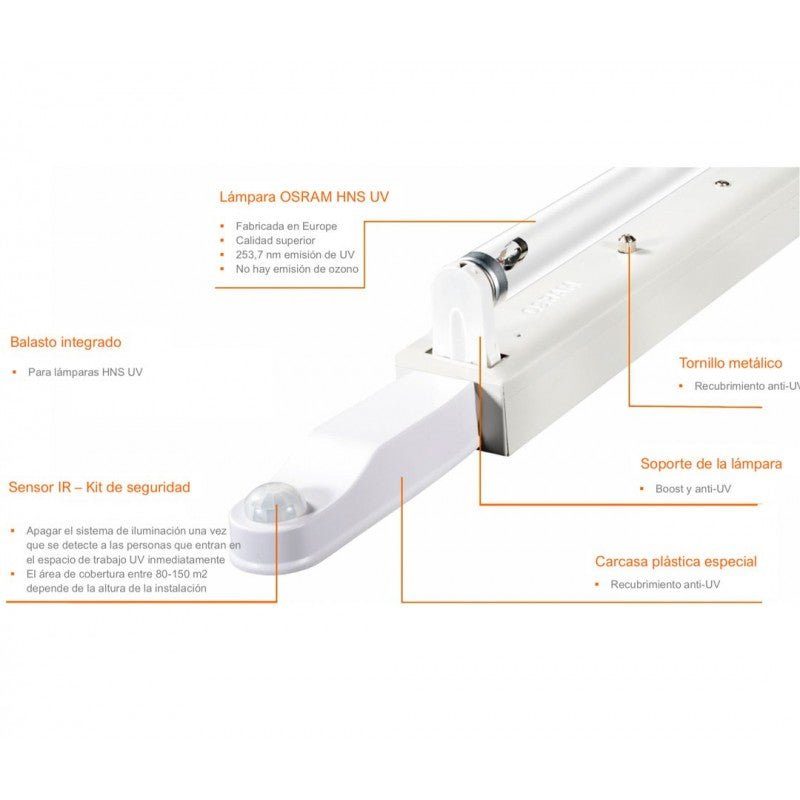 OSRAM AIRZING5030 - Luminaria de purificación AirZing PRO 5030 UV - C 30W - Tempo Shop