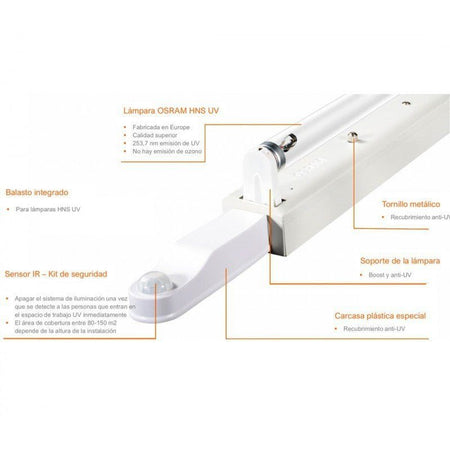 OSRAM AIRZING5040 - Luminaria de purificación AirZing PRO 5040 UV - C 36W - Tempo Shop