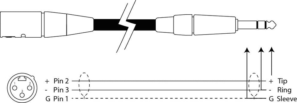 PD - Connex CX44 - 1 - Cable XLR macho - Jack 6.3 Stereo 1.5m - Tempo Shop