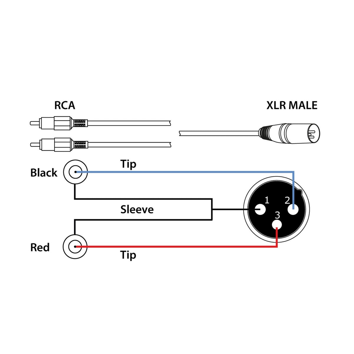 PD - Connex CX58 - 1 - Cable XLR Macho - 2x RCA Macho 1.5m - Tempo Shop