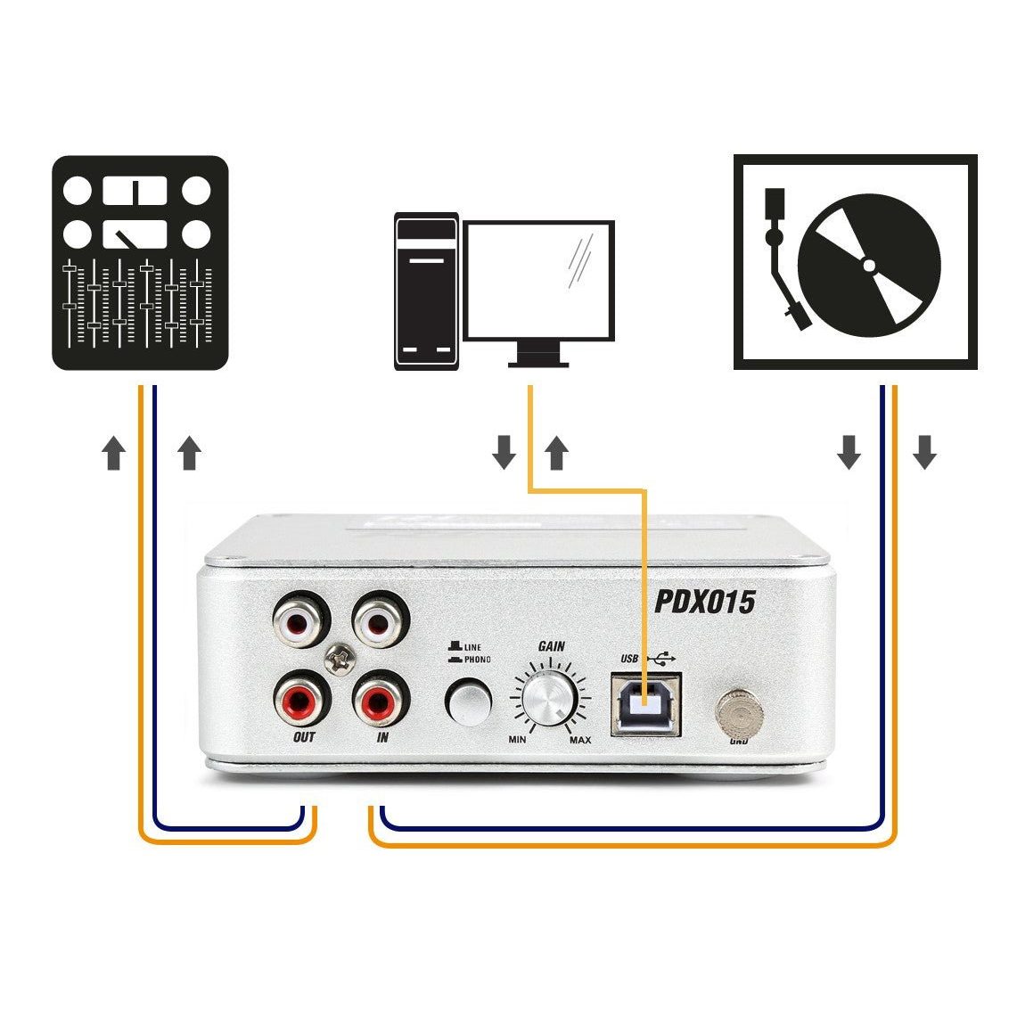 Power Dynamics PDX015 - USB Pre amplificador de Phono con Software - Tempo Shop