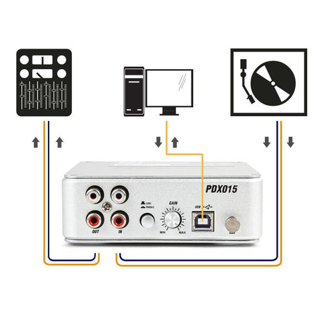Power Dynamics PDX015 - USB Pre amplificador de Phono con Software - Tempo Shop