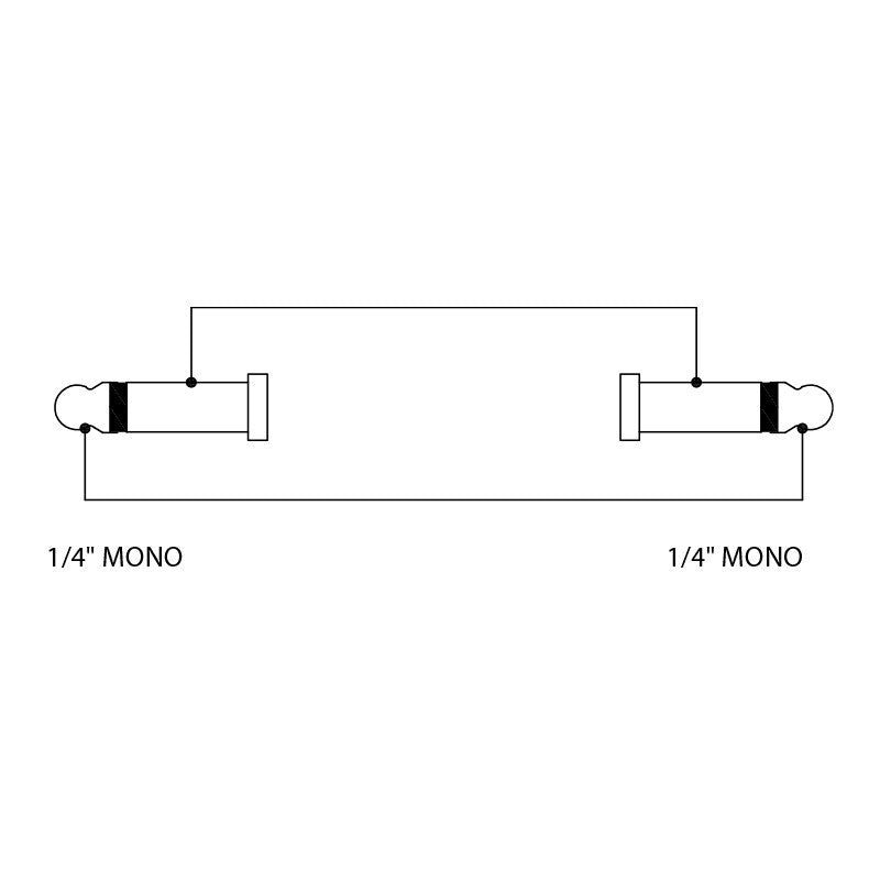 REAN NYS237 - Adaptador Jack Mono Macho Metálico - Tempo Shop