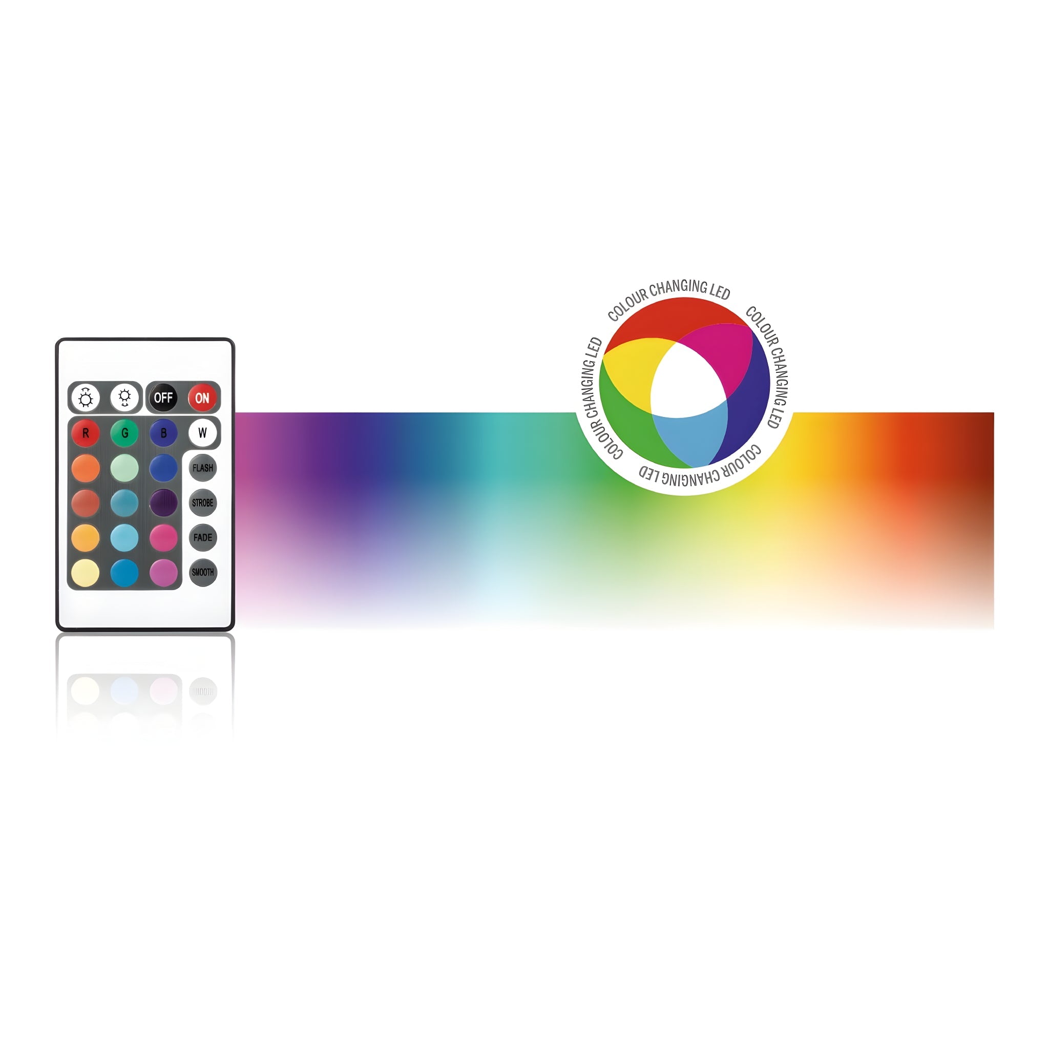 Reloop GLORIOUS COCKPIT DELUXE LED TUBE - LED para el Cockpit Deluxe - Tempo Shop