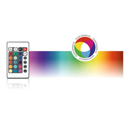 Reloop GLORIOUS COCKPIT DELUXE LED TUBE - LED para el Cockpit Deluxe - Tempo Shop