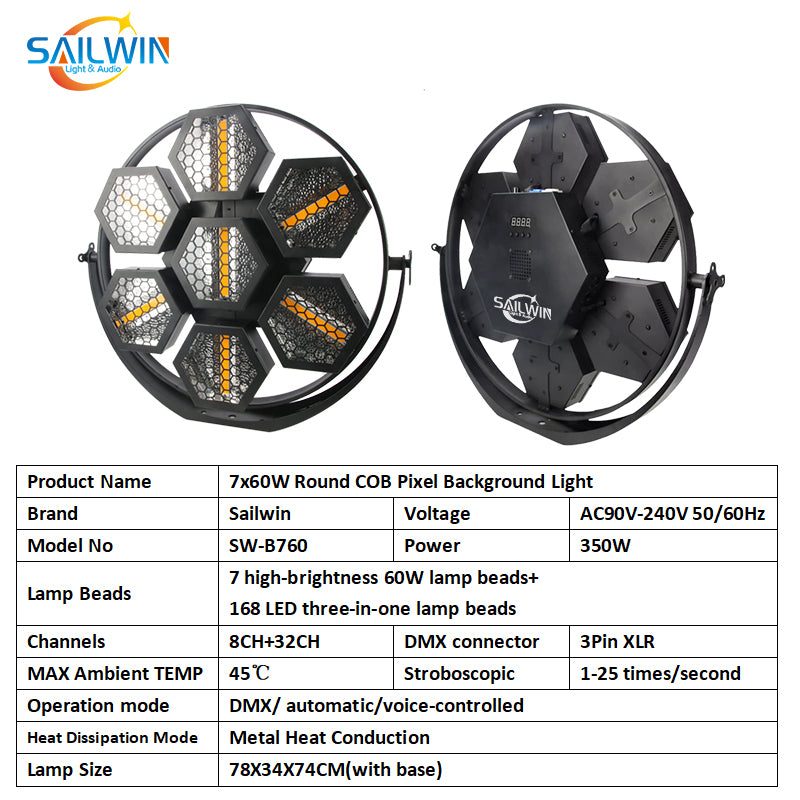 SAILWIN 7X60W Round COB Pixel Background Light - Efecto de fondo circular - imagen 5