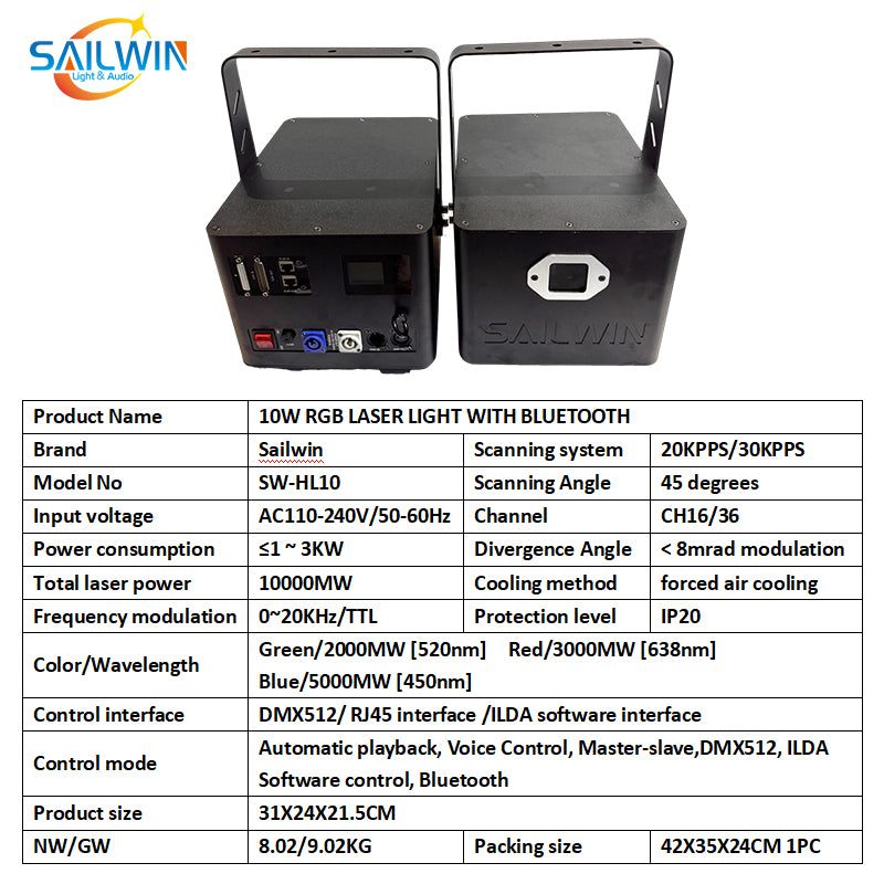 SAILWIN SW-HL10 - Láser RGB de animación de 10 W con Bluetooth - imagen 5