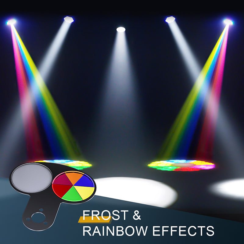 SHEHDS GalaxyJet LED Beam 300W - Cabeza móvil beam LED profesional para DJ, eventos y conciertos - Tempo Shop