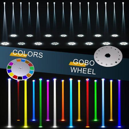 SHEHDS GalaxyJet LED Beam 300W - Cabeza móvil beam LED profesional para DJ, eventos y conciertos - Tempo Shop