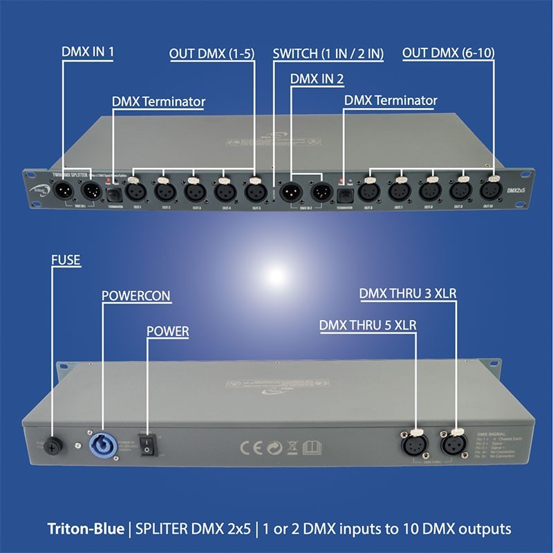 Triton Blue Saturn 2X5R - Amplificador y distribuidor DMX