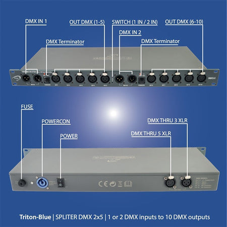 Triton Blue Saturn 2X5R - Amplificador y distribuidor DMX