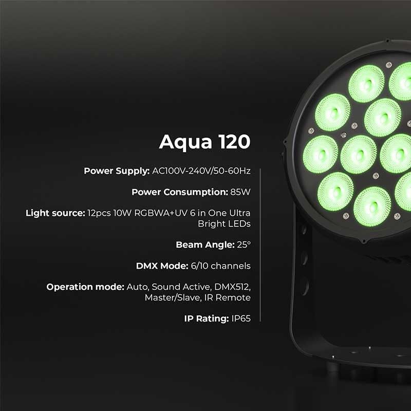 Triton Blue Aqua 120 IP65 - PAR LED 12 × 10 W RGBWA+UV (6 en 1) con óptica 25°, RDM y conectores IP65 REAN/Neutrik - Tempo Sh