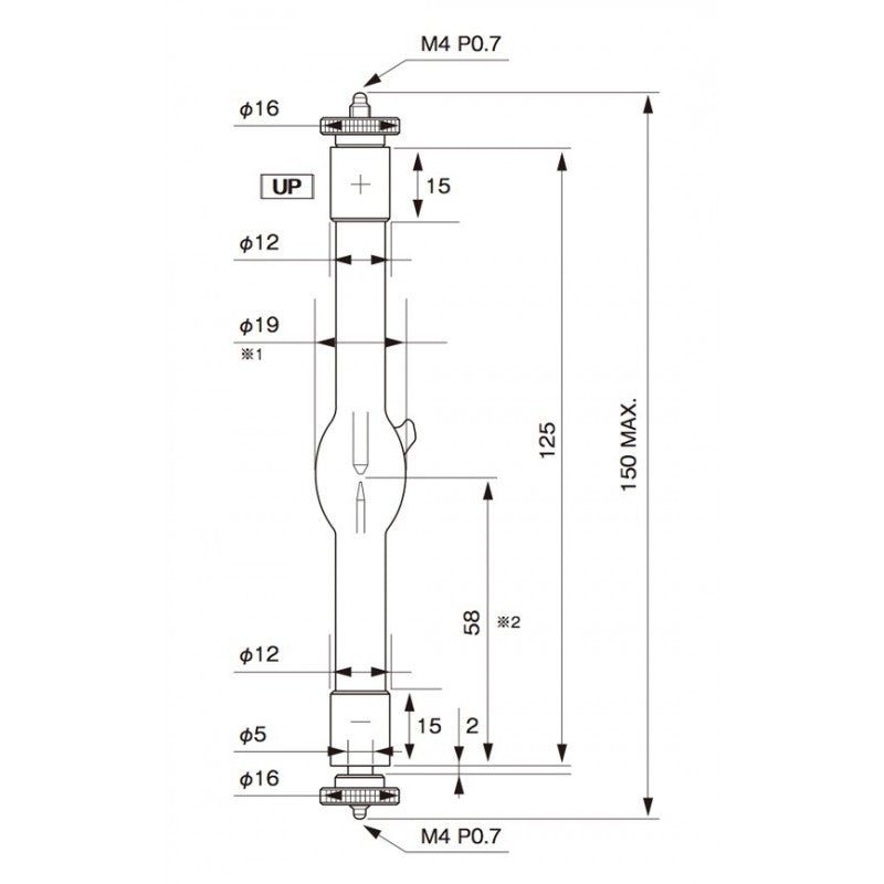 Ushio UXL-150MO - Lámpara de xenón de arco corto 150 W (17,5 V), libre de ozono para espectroscopía, microscopía y visión art