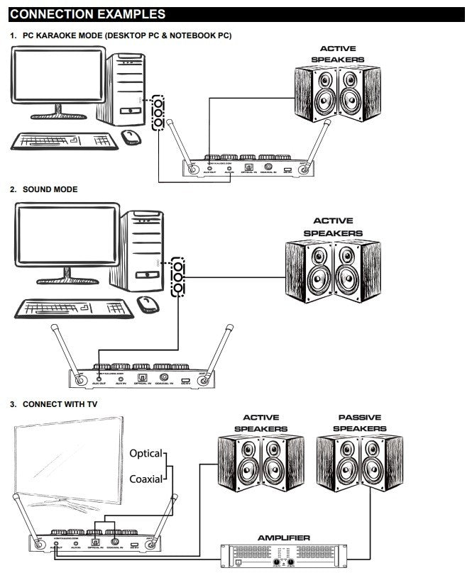 Vonyx AV510 - Controlador de micros Karaoke Pro - Tempo Shop