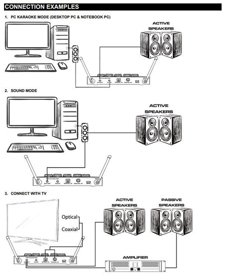 Vonyx AV510 - Controlador de micros Karaoke Pro - Tempo Shop