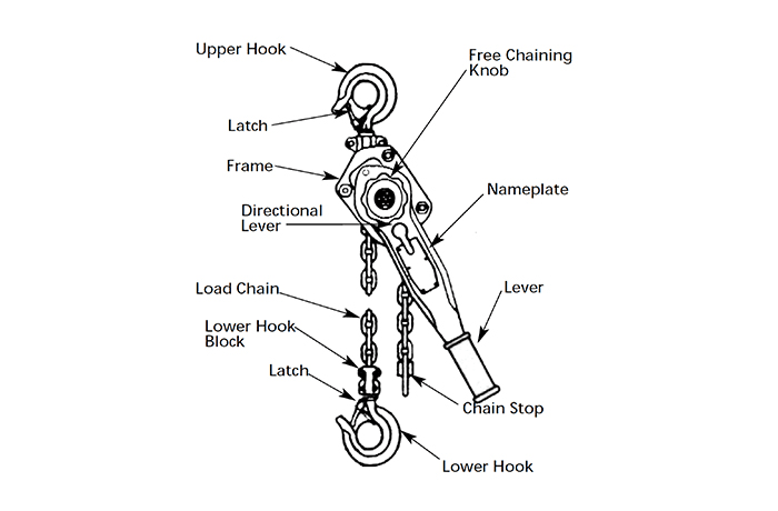 JBL Professional VTX-V20-LH - Lever Hoist for VTX V20 Array Compression (3/4 t, 6.1 m Chain)